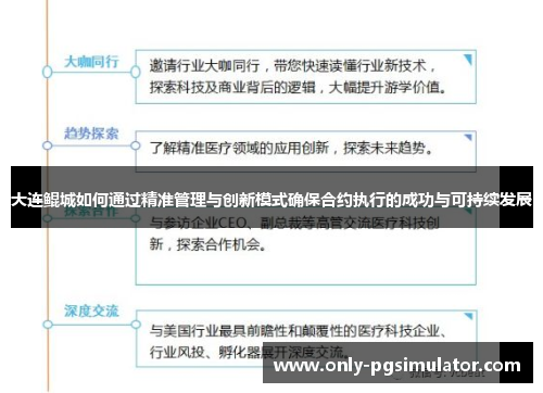 大连鲲城如何通过精准管理与创新模式确保合约执行的成功与可持续发展