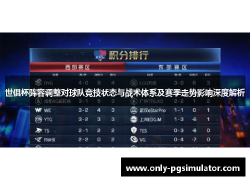 世俱杯阵容调整对球队竞技状态与战术体系及赛季走势影响深度解析 世俱杯阵容调整对球队竞技状态与战术体系及赛季走势影响深度解析