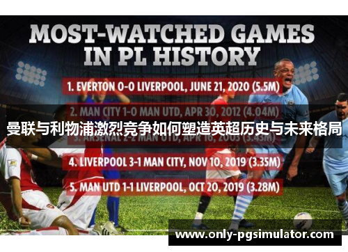 曼联与利物浦激烈竞争如何塑造英超历史与未来格局 曼联与利物浦激烈竞争如何塑造英超历史与未来格局